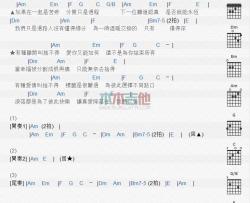 有种离开叫舍不得_吉他谱_庄心妍