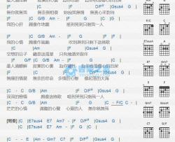 无你就无我吉他谱 C调版 任贤齐