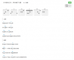 刺猬《火车驶向云外，梦安魂于九霄》吉他谱-弹唱谱-和弦谱