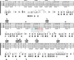 伍佰《浪人情歌》吉他谱-Guitar Music Score