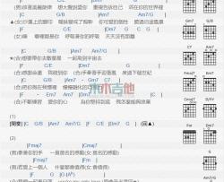 柯有伦,汪小敏《巧柯力》吉他谱(升F转G调)-Guitar Music Score