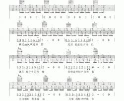 许巍《星空》吉他谱-Guitar Music Score