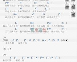 小安《忧愁》吉他谱-Guitar Music Score