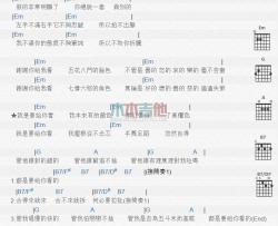 给你看_吉他谱_佛跳墙