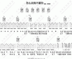 萧敬腾《怎么说我不爱你》吉他谱(C调)-Guitar Music Score