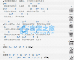 走样吉他谱 C调和弦版-张宇
