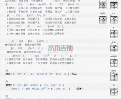 王力宏《亲爱的》吉他谱-Guitar Music Score