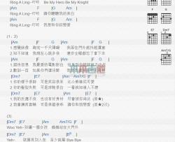徐怀钰《叮咚》吉他谱-Guitar Music Score
