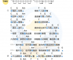 《仙剑奇侠传》歌曲串烧吉他谱-高清C调和弦谱-趣弹吉他