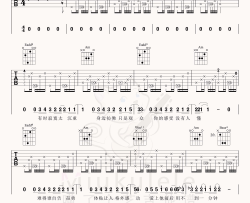 【E调原版】蔡健雅《无底洞》吉他谱 弹唱六线谱 高清图片谱 Guitar Tabs