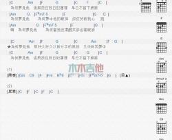 为何梦见他吉他谱_丘丘合唱团_吉他弹唱谱
