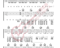 【新编】Beyond《长城》吉他谱-C调原版弹唱谱-高清六线谱 Guitar Tabs