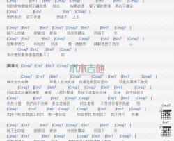 王大文《酸雨》吉他谱-Guitar Music Score