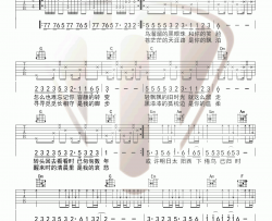 《恋曲1990》吉他谱_C调_罗大佑_吉他伴奏原版弹唱六线谱