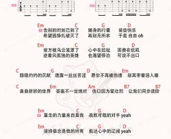 进阶吉他谱 G调和弦谱-喵了个艺编配-林俊杰