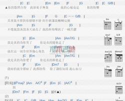 张学友《心如刀割》吉他谱-Guitar Music Score