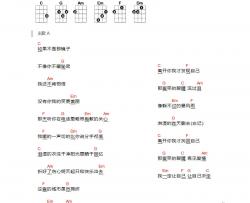 爱笑的眼睛_尤克里里谱_林俊杰