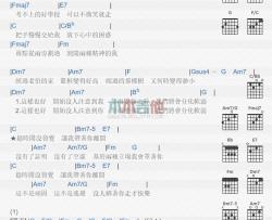 周杰伦《分裂》吉他谱-Guitar Music Score
