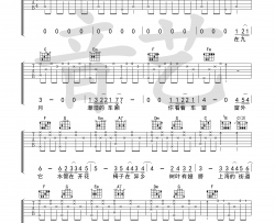 陈绮贞《我喜欢上你时的内心活动》吉他谱-Guitar Music Score