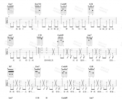 【G调原版】周杰伦《回到过去》吉他谱 吉他弹唱六线谱 Guitar Tabs