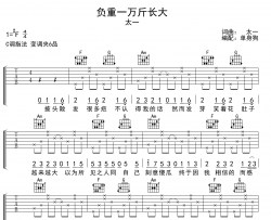 负重一万斤长大吉他谱_太一_C调吉他弹唱谱