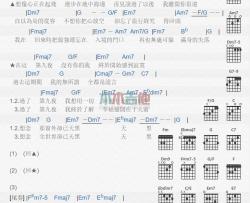 第九夜_吉他谱_李玟