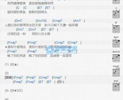 爱错吉他谱 Am调版 李心洁