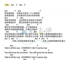 宋茜《屋顶着火》吉他谱(C调)-Guitar Music Score