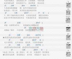 蔡黄汝《告白》吉他谱-Guitar Music Score