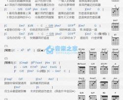 没有你的每一天吉他谱 C调版 徐洁儿