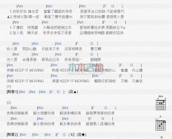 李唯枫《渴了》吉他谱-Guitar Music Score