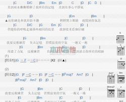 川岛茉树代《练习》吉他谱-Guitar Music Score