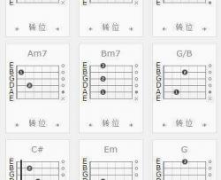 杨培安/萧煌奇《你一直都在》吉他谱