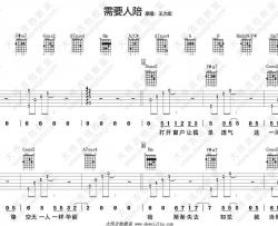 需要人陪吉他谱 F调六线谱-王力宏