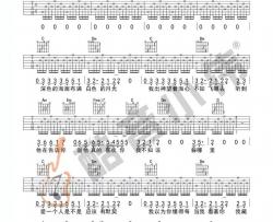 陈奕迅《不要说话 简单版 》吉他谱(C调)-Guitar Music Score