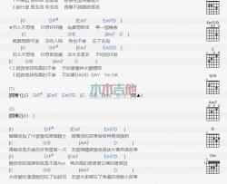日京江羽人《羽人不想飞》吉他谱(B调)-Guitar Music Score
