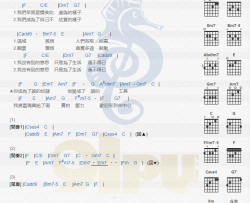 赖慈泓《市中心》吉他谱(C调)-Guitar Music Score