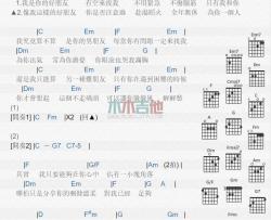 难朋友_吉他谱_陈小春