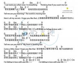 我有喜欢的人了吉他谱_赵露思_G调原调指法版吉他和弦谱