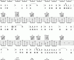 朴树《在我的冬天里》吉他谱_G调指法吉他谱