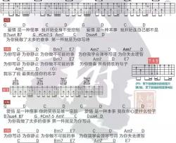 吴克群《为你写诗》吉他谱(G调)-Guitar Music Score
