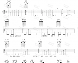 【C调原版】队长《予你》吉他谱 吉他弹唱六线谱 Guitar Tabs