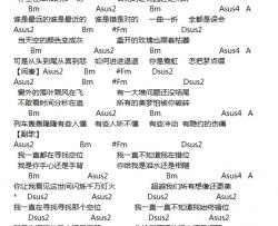纪如璟《空位》吉他谱-Guitar Music Score