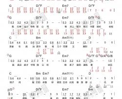 才华有限公司吉他谱 G调_木棉道编配_金玟岐