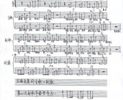 原来那天的阳光吉他谱 C调_变调夹夹三品_好妹妹乐队