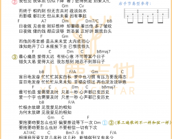 《爱得太迟》吉他谱古巨基_独家编配前奏 F调指法_小鹿吉他编配制谱