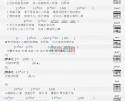 小小虫_吉他谱_方大同