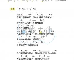 张柏芝《星愿》吉他谱(A调)-Guitar Music Score