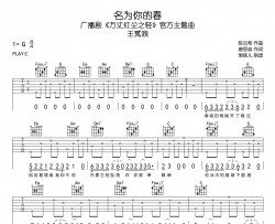 王贰浪《名为你的春》吉他谱-C调原版弹唱吉他谱
