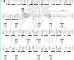 陈亮《无题（指弹）》吉他谱(C调)-Guitar Music Score